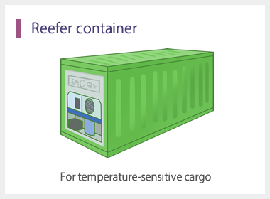 リーファーコンテナ 温度設定が必要な貨物向け
