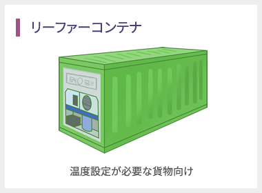 リーファーコンテナ 温度設定が必要な貨物向け